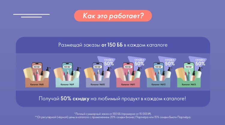 Акции и закрытые распродажи Орифлейм в каталоге 12 2026