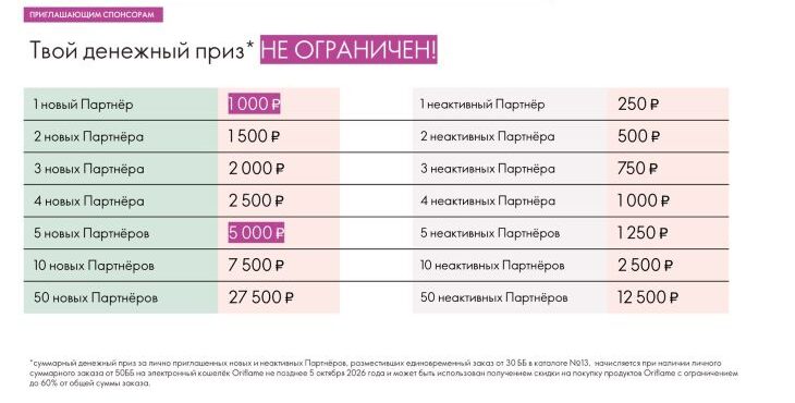 Кампания по приглашению от Орифлейм "Выгодный сезон". Приглашай и получи 1000 рублей за новичка 